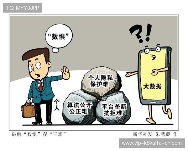 凯发集团娱乐平台官网入口：平台安全措施与用户隐私保护政策解析